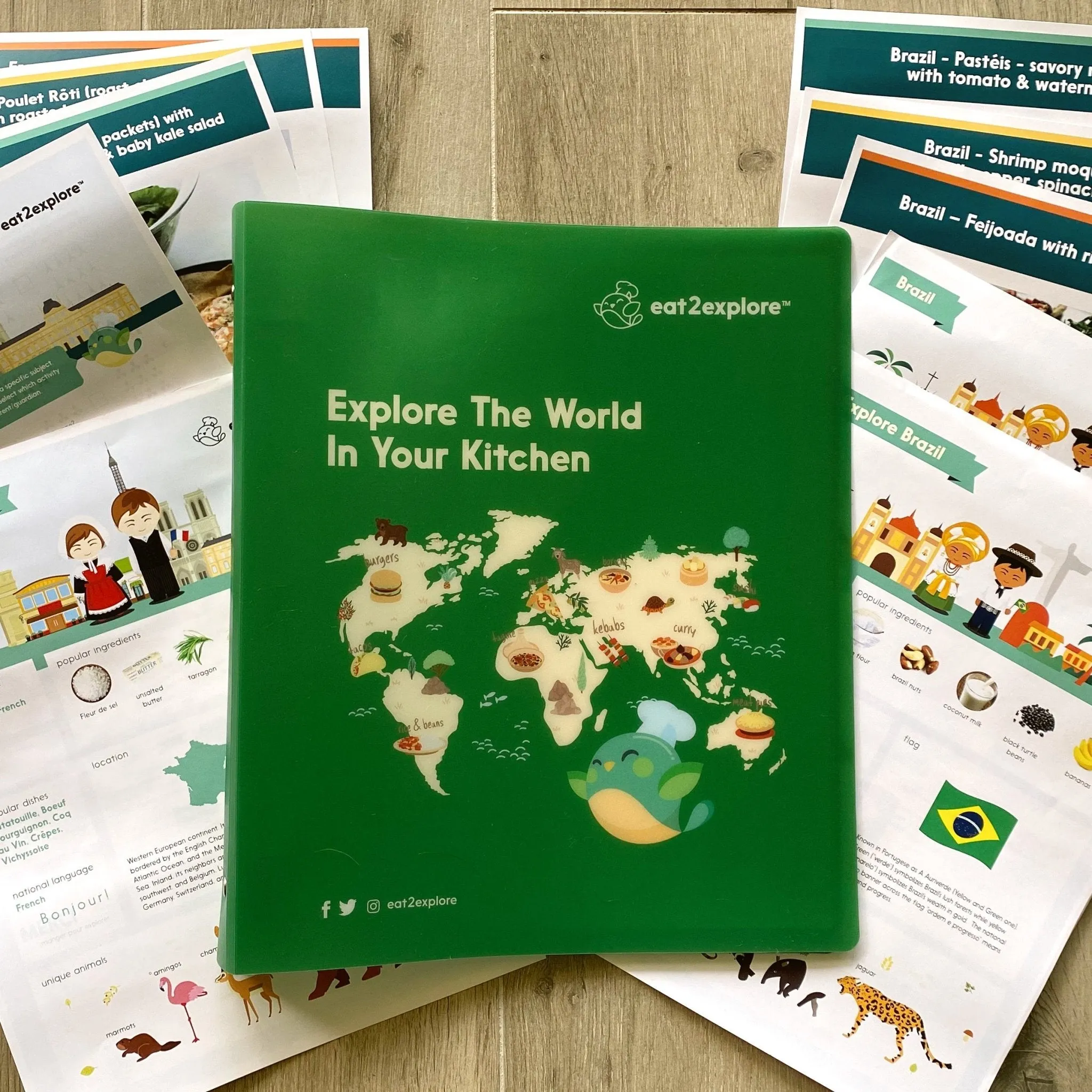 eat2explore binder