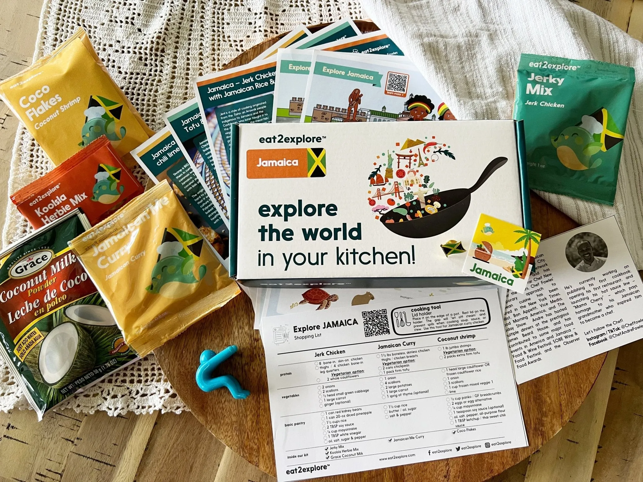 explore a country! (Vegetarian)