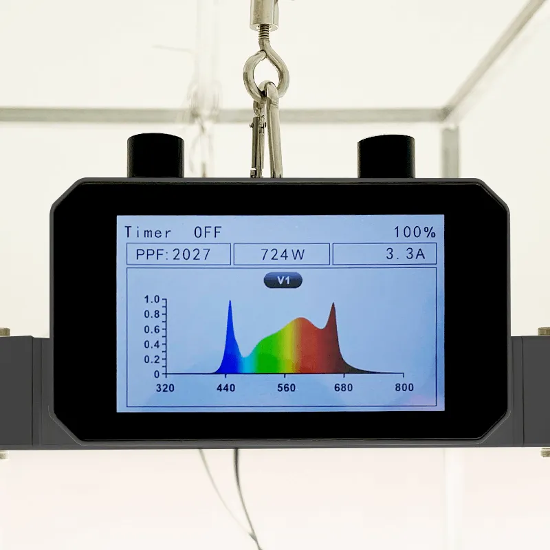 Medic Grow 3 Channel Control  Spectrum X LED Grow Light - 880 Watts, 110-277V, Spectrum Tunable, Daisy Chain, Timer, Dimming, UV IR